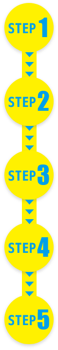 STEP1 STEP2 STEP3 STEP4 STEP5